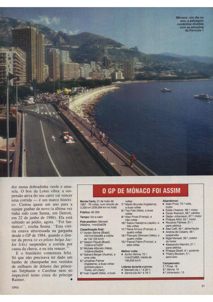 021 1987 Revista Placar Nз 915 B GRID PLACAR  Pagina 31