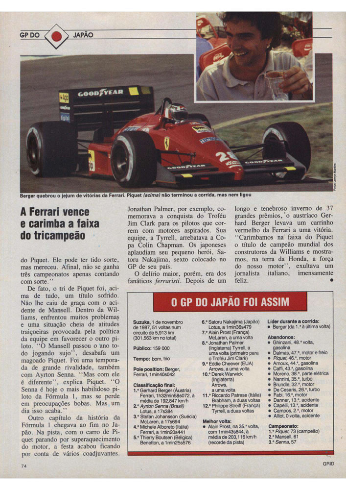 081 1987 Revista Placar Nз 915 B GRID PLACAR  Pagina 74