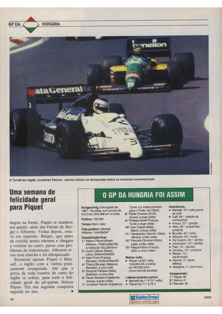 156 1987 Revista Placar Nз 915 B GRID PLACAR  Pagina 48