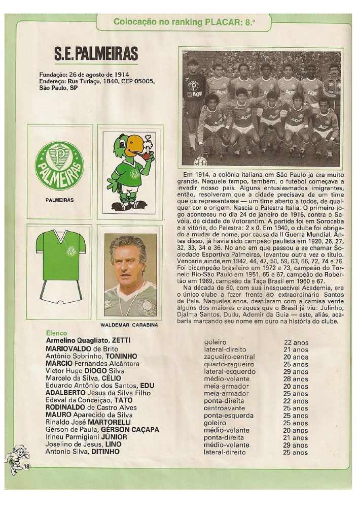 204 1987 Placar Album Copa Uniao 1987  Pagina 18