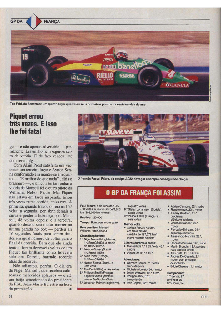 344 1987 Revista Placar Nз 915 B GRID PLACAR  Pagina 38