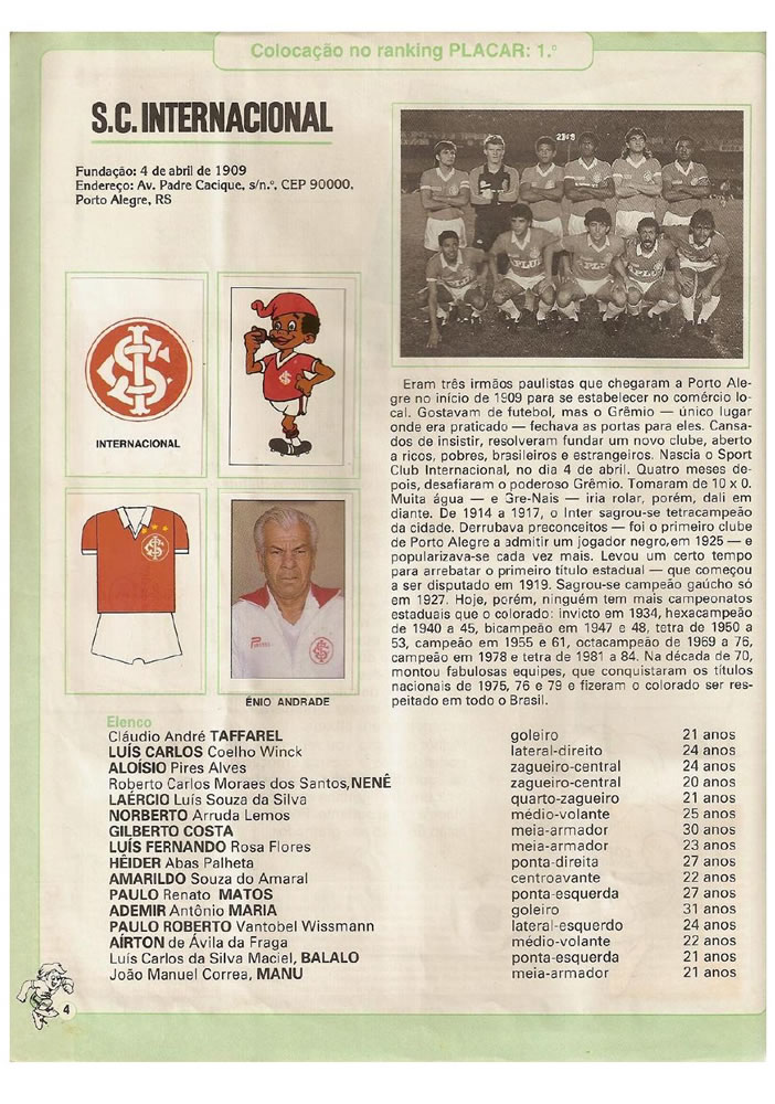 345 1987 Placar Album Copa Uniao 1987  Pagina 04