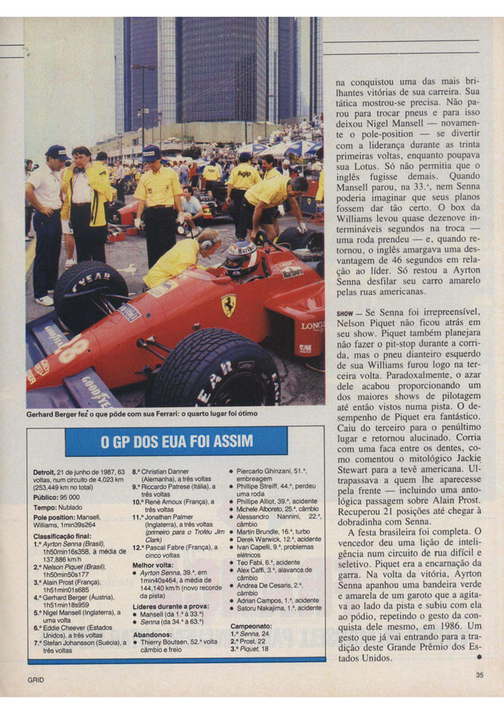 379 1987 Revista Placar Nз 915 B GRID PLACAR  Pagina 35