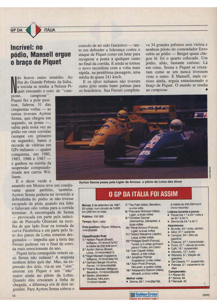 410 1987 Revista Placar Nз 915 B GRID PLACAR  Pagina 56