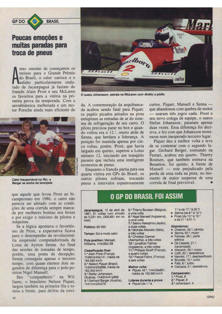 489 1987 Revista Placar Nз 915 B GRID PLACAR  Pagina 16