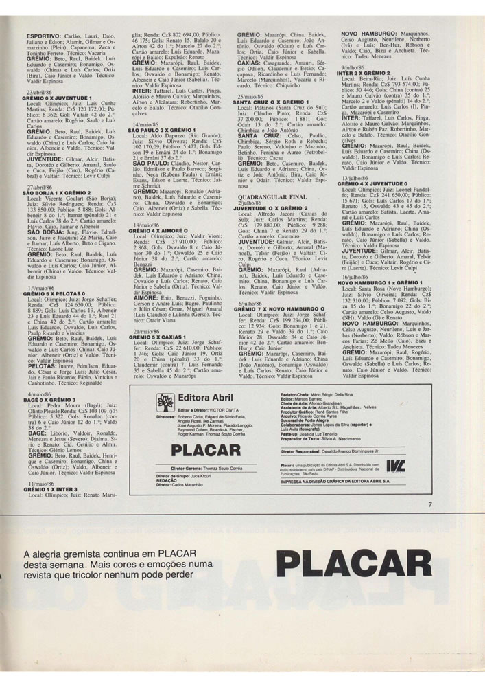 497 1986 Revista Placar Nз 844 A GREMIO BI GAUCHO 86  Pagina 8