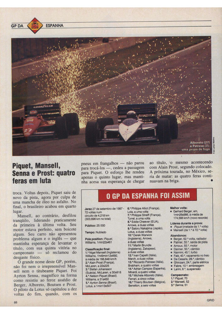 508 1987 Revista Placar Nз 915 B GRID PLACAR  Pagina 66