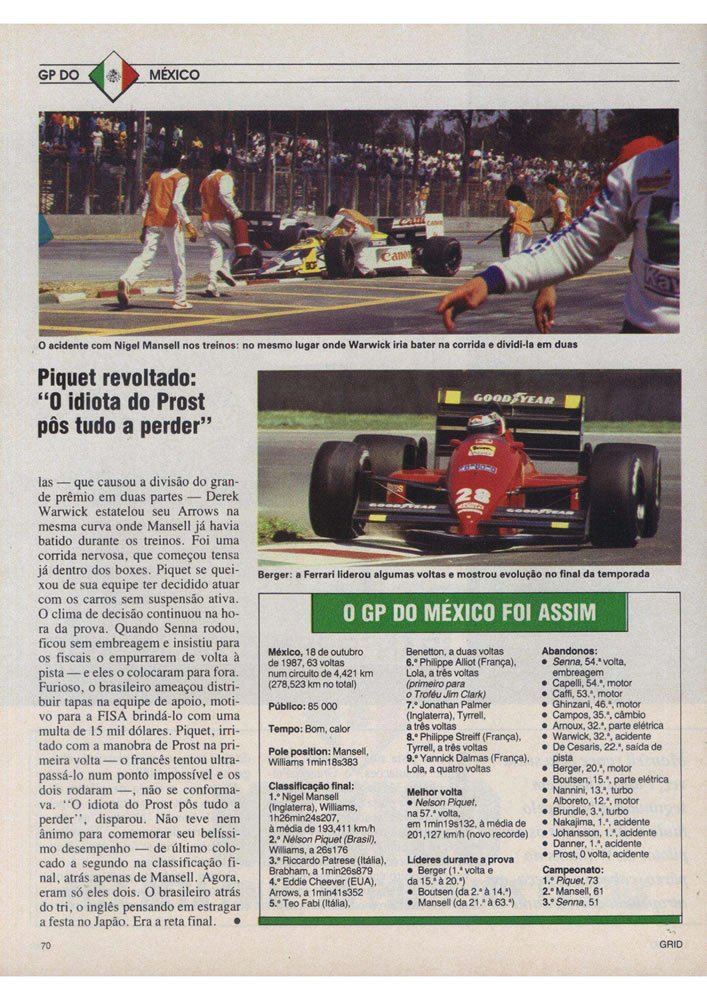 540 1987 Revista Placar Nз 915 B GRID PLACAR  Pagina 70