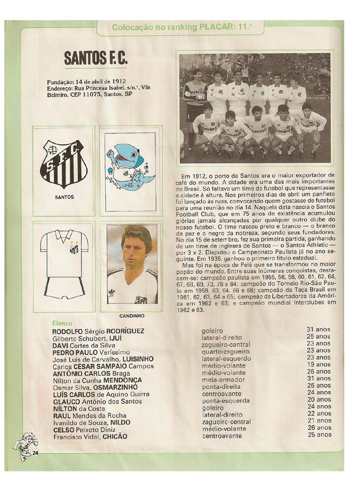 583 1987 Placar Album Copa Uniao 1987  Pagina 24