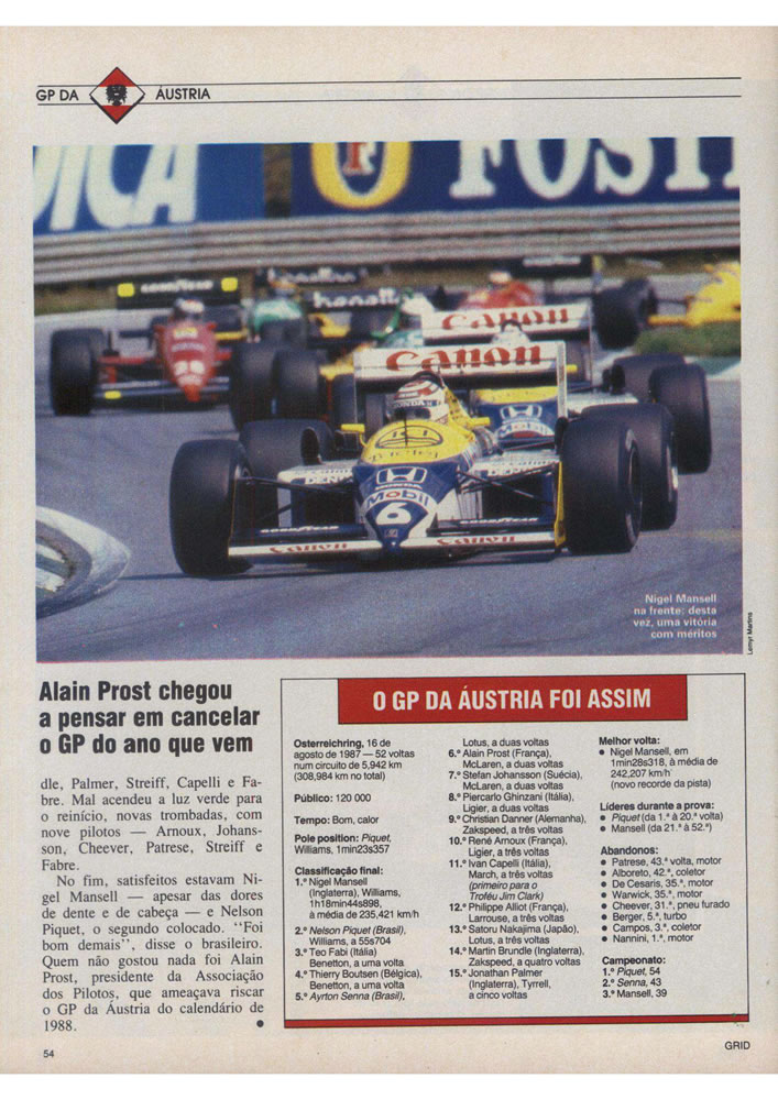 753 1987 Revista Placar Nз 915 B GRID PLACAR  Pagina 54