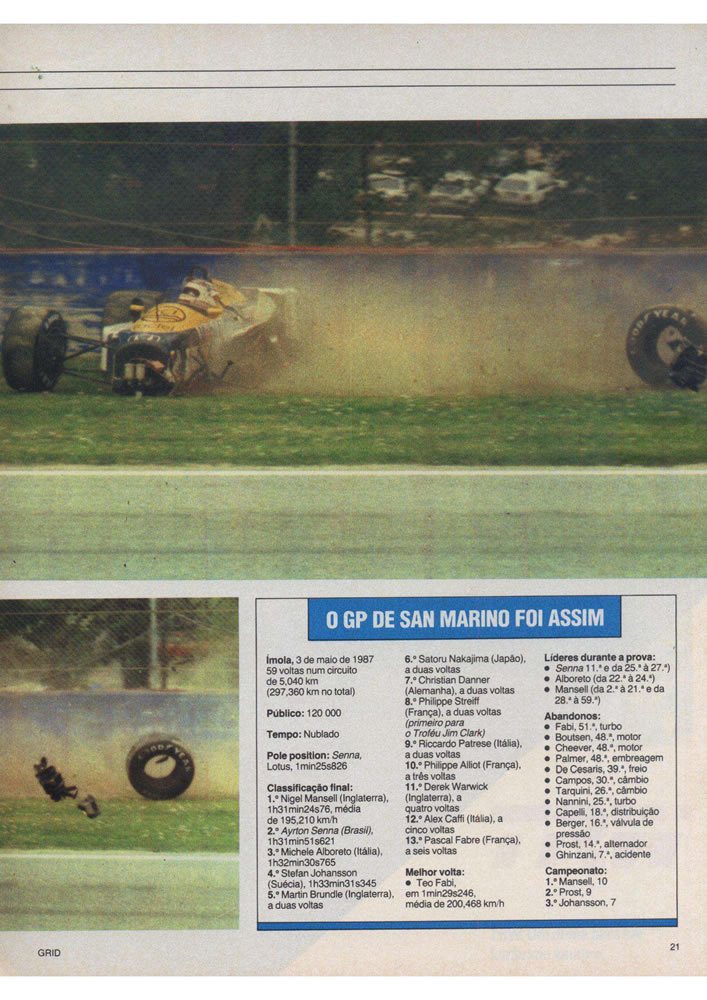 784 1987 Revista Placar Nз 915 B GRID PLACAR  Pagina 21