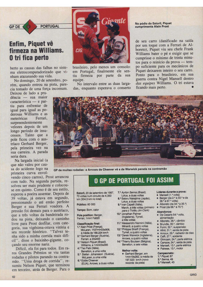 787 1987 Revista Placar Nз 915 B GRID PLACAR  Pagina 62