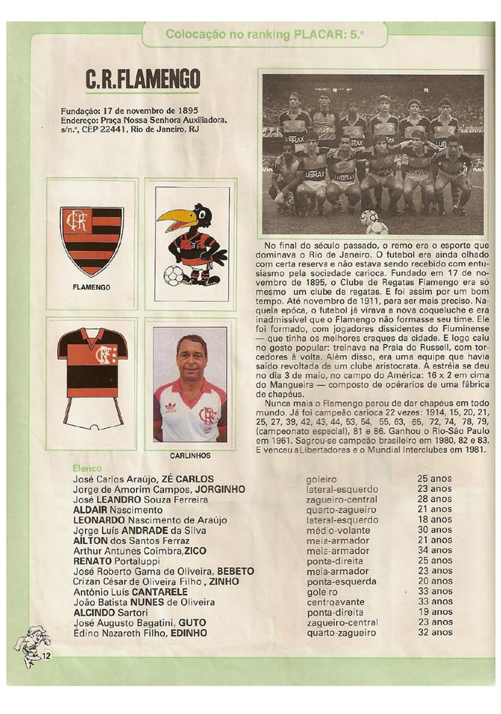 851 1987 Placar Album Copa Uniao 1987  Pagina 12
