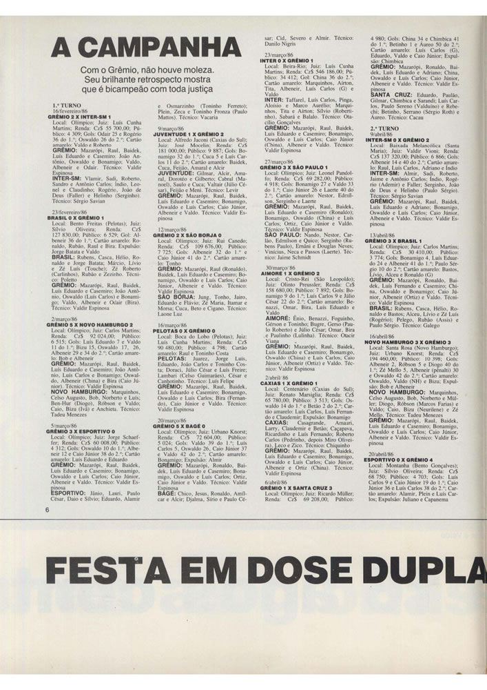 880 1986 Revista Placar Nз 844 A GREMIO BI GAUCHO 86  Pagina 7