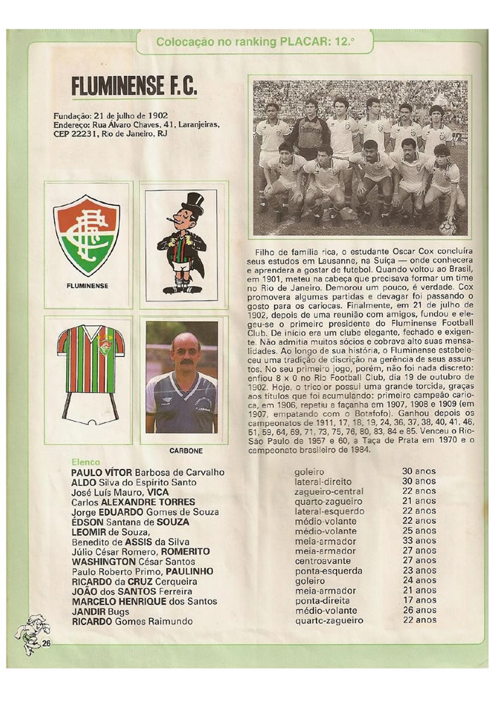 932 1987 Placar Album Copa Uniao 1987  Pagina 26