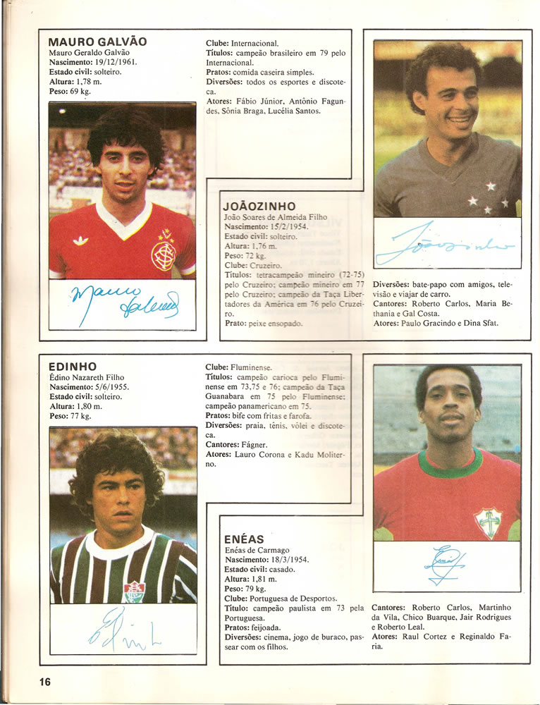 1980 Album Os Maiores Craques do Brasil 1980 Pagina15