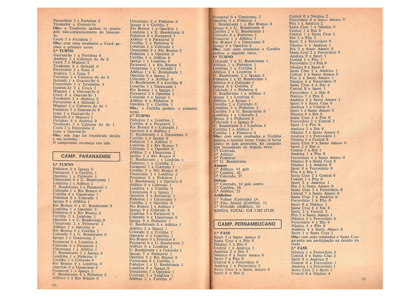 1974 ENCICLOPEDIA DO FUTEBOL 19741975 Pagina45