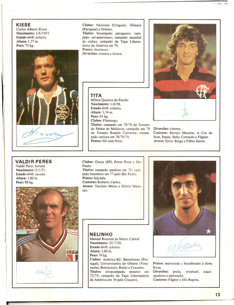 1980 Album Os Maiores Craques do Brasil 1980 Pagina12