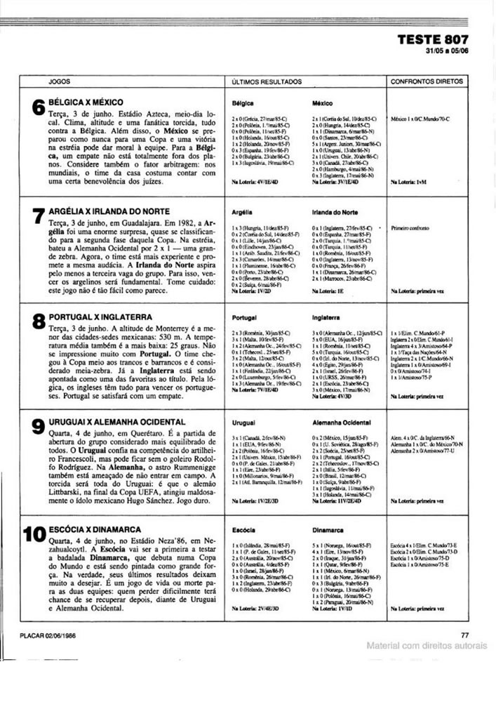 207 1986 Revista Placar N 836 020686 GUIA DA COPA DO MUNDO Pagina83