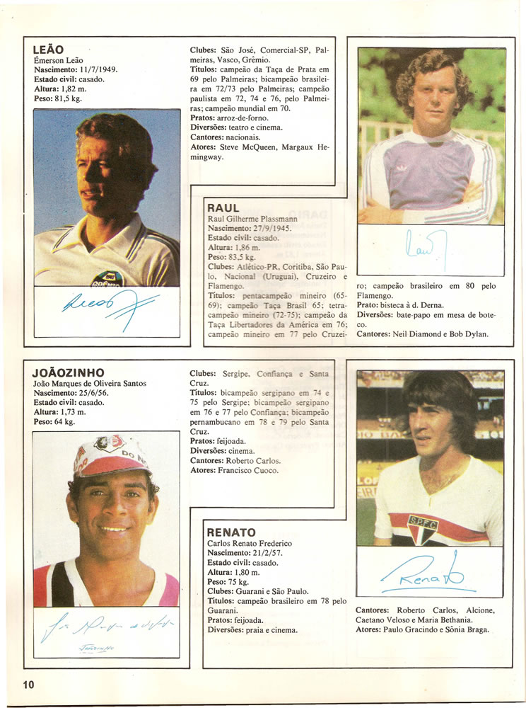 1980 Album Os Maiores Craques do Brasil 1980 Pagina09