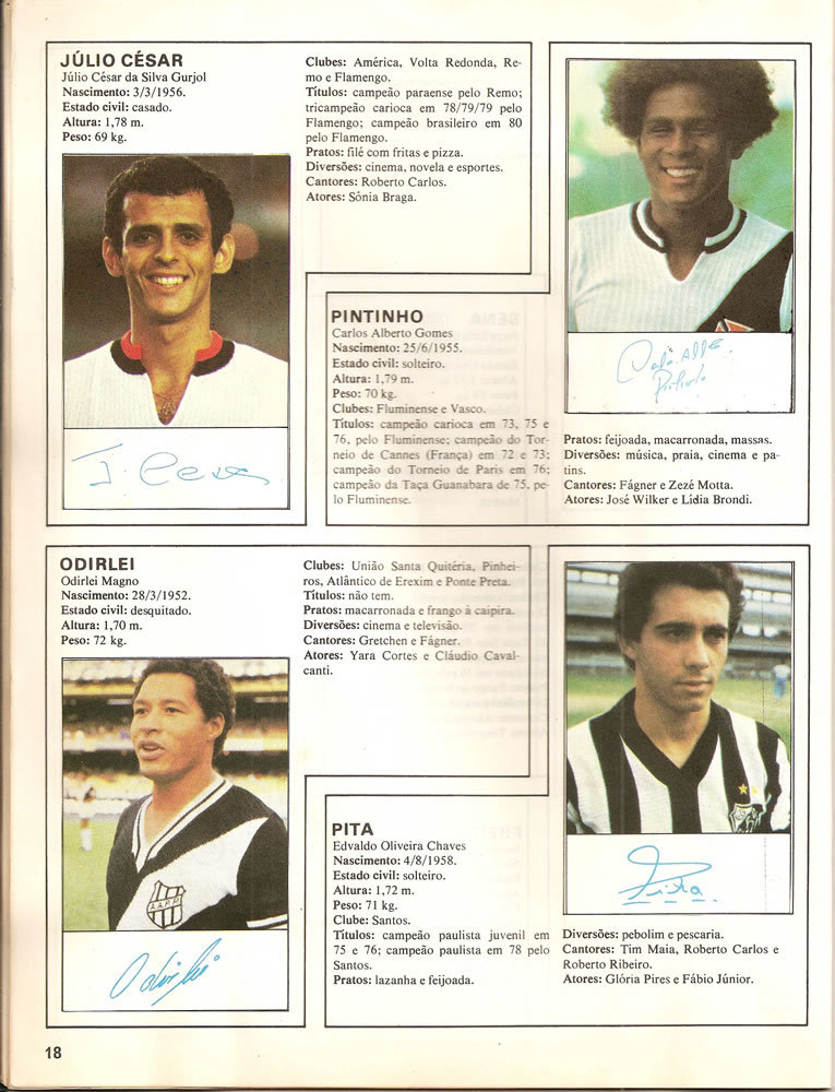 1980 Album Os Maiores Craques do Brasil 1980 Pagina17