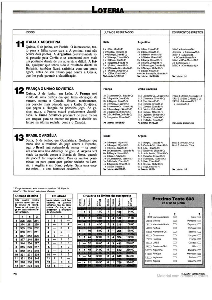 810 1986 Revista Placar N 836 020686 GUIA DA COPA DO MUNDO Pagina84
