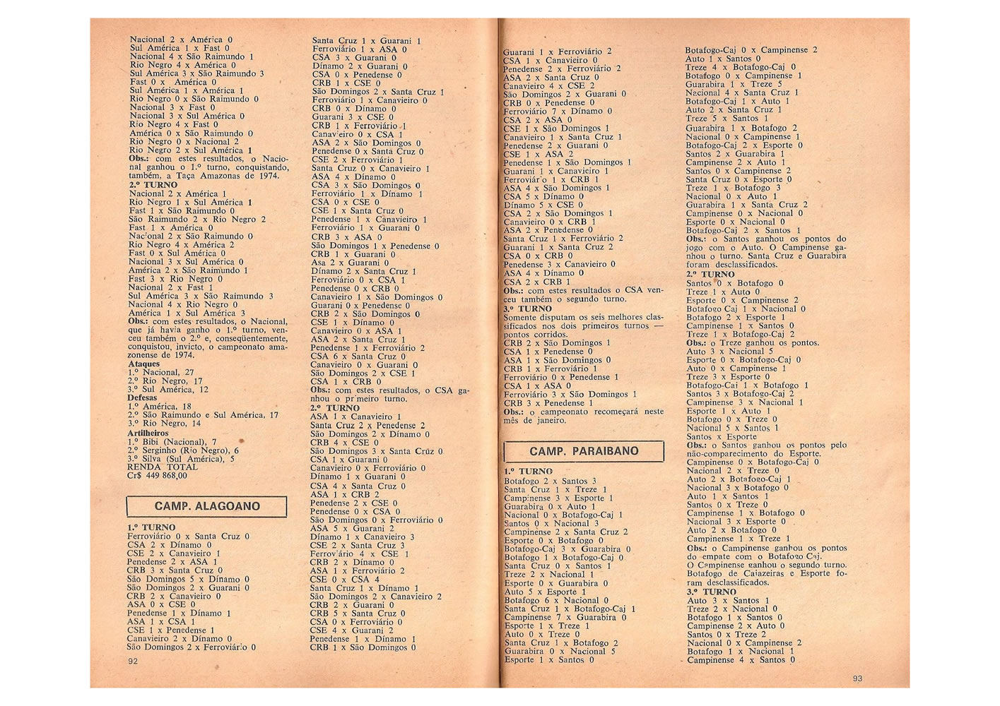 1974 ENCICLOPEDIA DO FUTEBOL 19741975 Pagina47